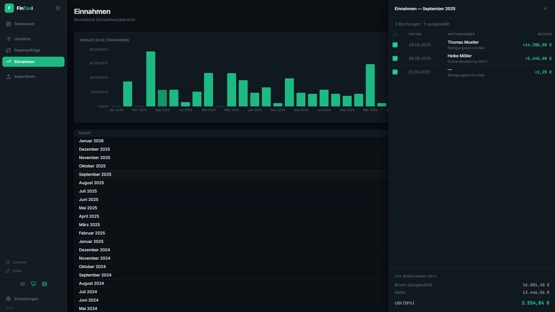Einnahmen und USt-Berechnung — Monatliche Übersicht mit Diagramm und Steuerberechnung